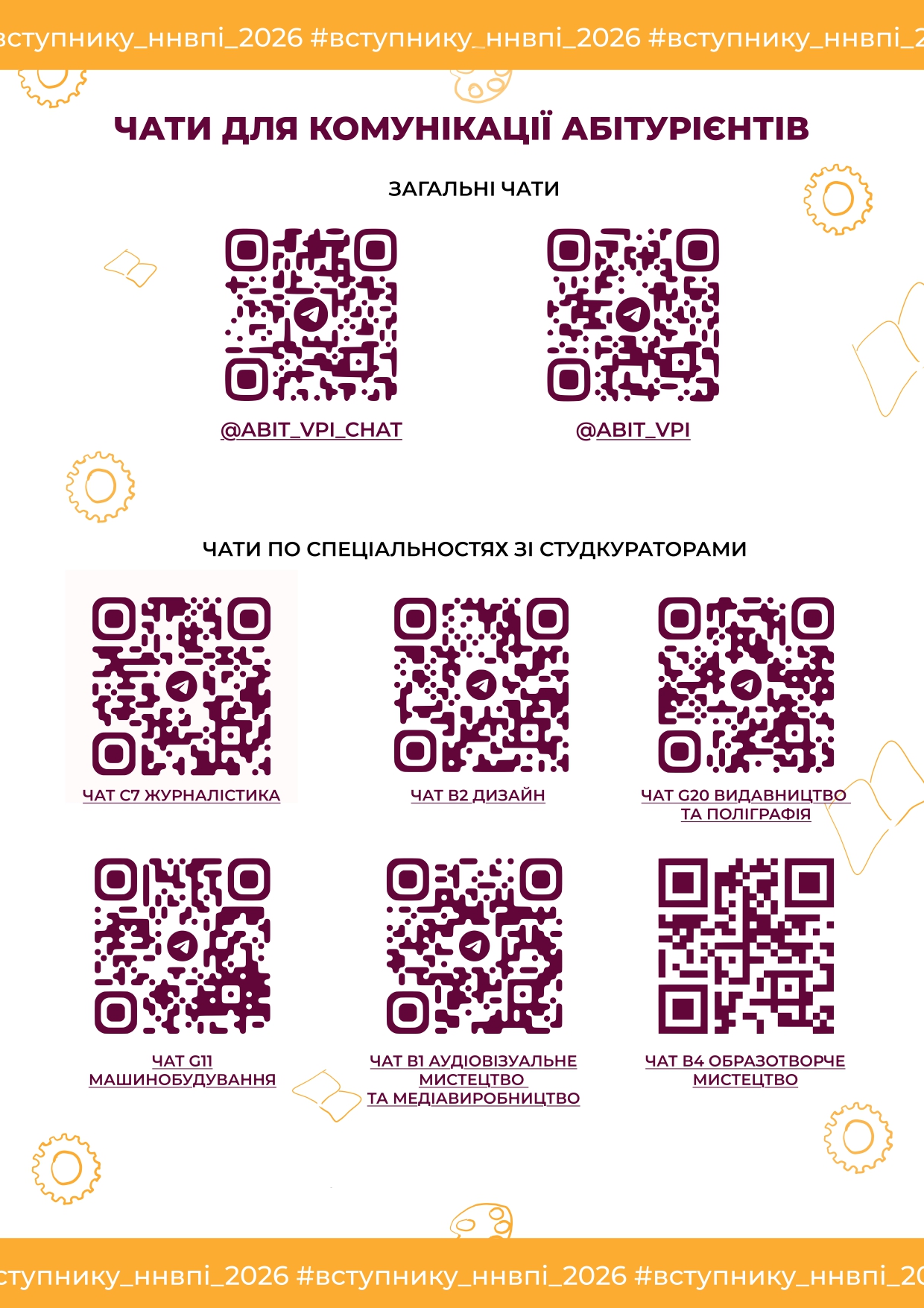 Навчальні ресурси Навчальні ресурси